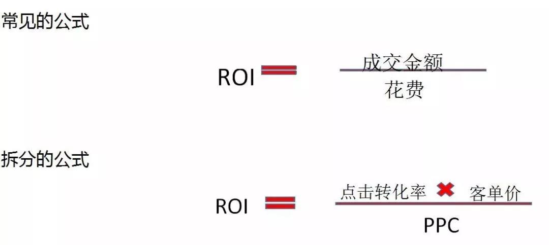 直播造假起底！刷量200万人仅需千元，没有一家mcn是无辜的