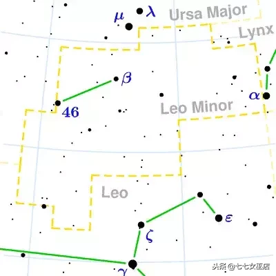 7.1是什么星座（7.1是什么星座的啊）