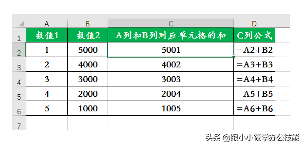 $1是什么币一（一人民币=1）-第3张图片-科灵网