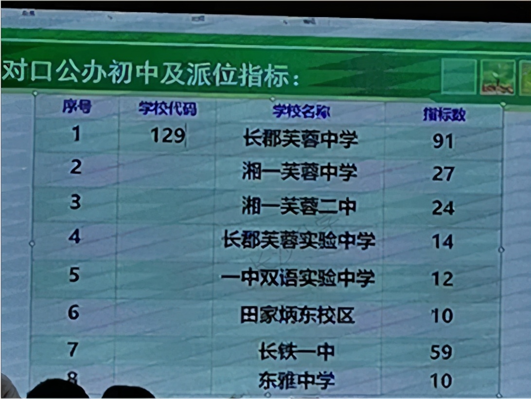 揭晓！2021长沙部分小学微机派位指标！麓山、市实验、砂子塘