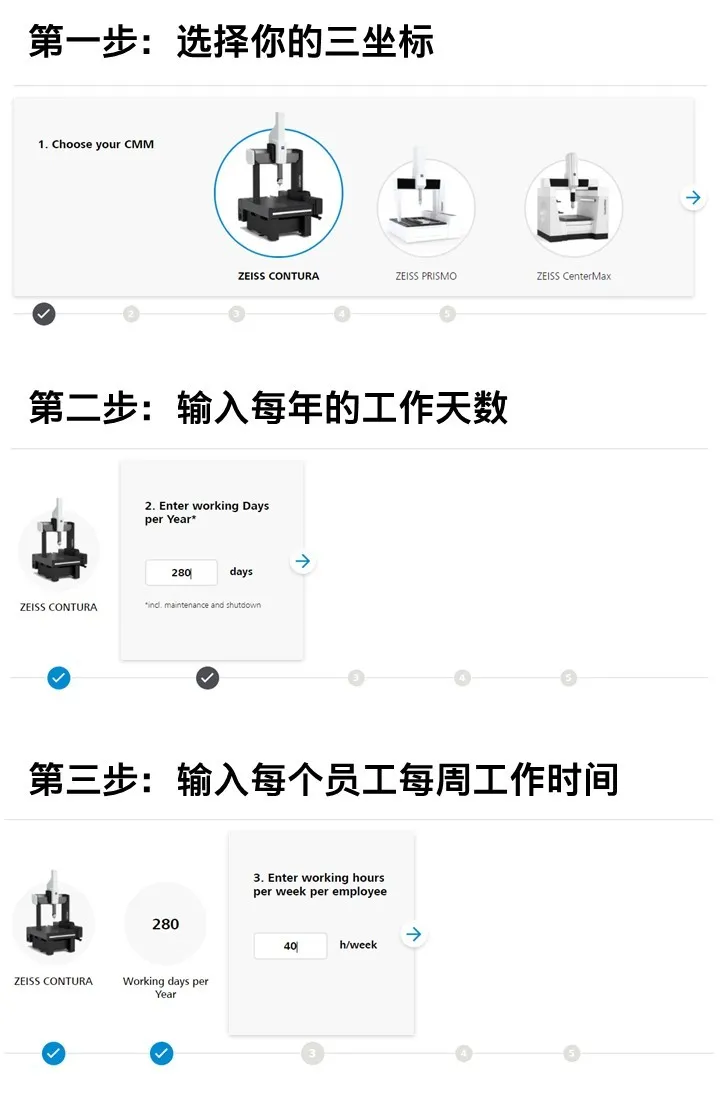 如何计算投资回报率,如何计算投资回报率公式
