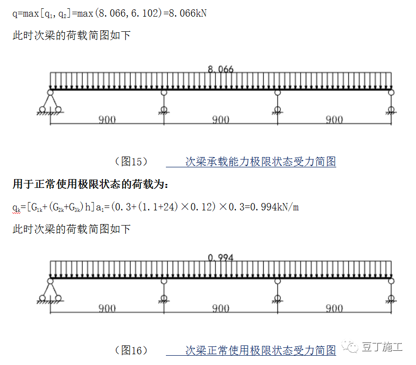 布料机如何加固？分享布料机支撑脚下模板加固方案（有计算过程）