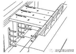 电缆沟也采用预制工艺施工，怎么做的？