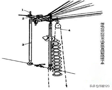 带电更换220kV 直线整串绝缘子图解