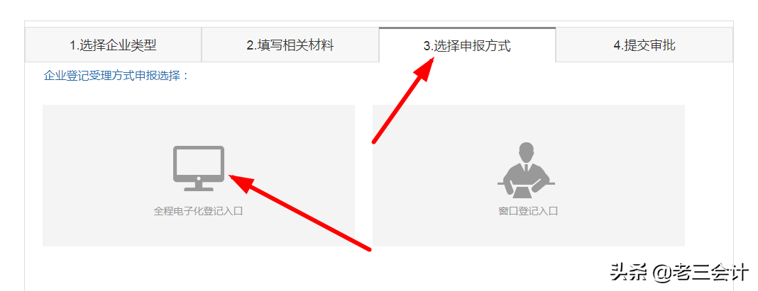 如何注册公司流程,如何注册公司流程多少钱