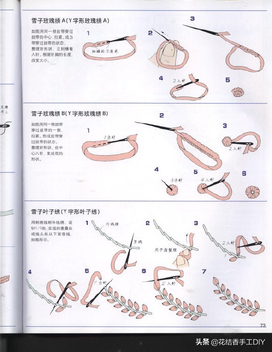 一本非常棒的刺绣书，N种刺绣手法，超详细，值得收藏
