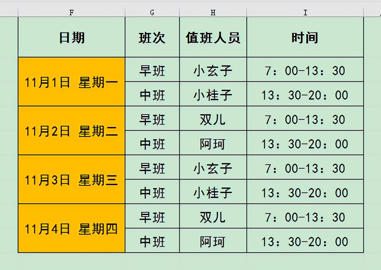 Excel办公技巧：如何批量合并相同内容的单元格？