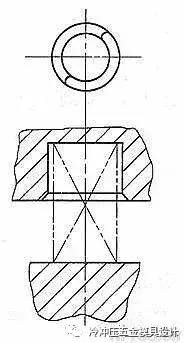 模具装配图的画法，基础一定要做牢！