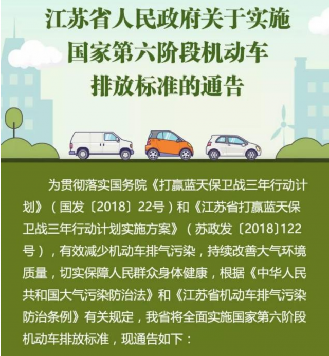 江苏7月1日起施行苏州汽车上牌新政