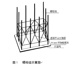 设备基础预埋件、预埋螺栓位置保障措施