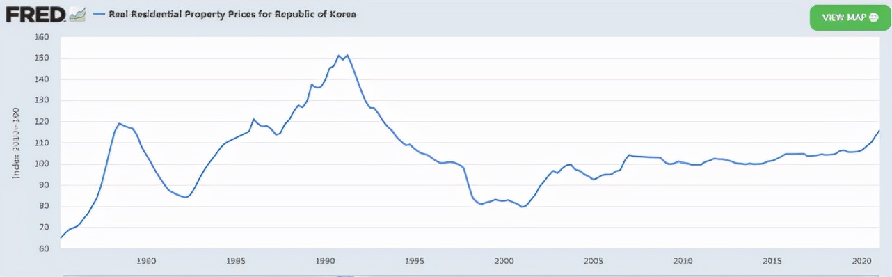 全球调控楼市的两个典范：韩国与德国，中国怎么办？