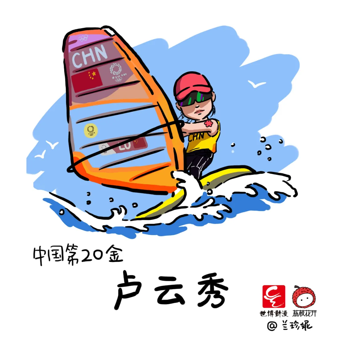 奥运会金牌有哪些手绘（萌翻了！济南姑娘手绘38张奥运冠军漫画！网友直呼“妙啊”！）