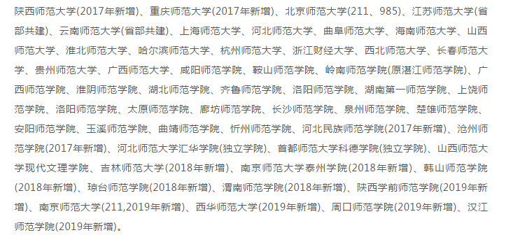 最新！2020年招收书法专业院校名录一览，有你想去的吗？