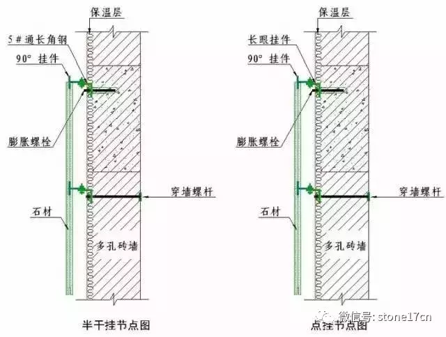 花岗岩、文化石的干挂湿贴施工工艺做法说明