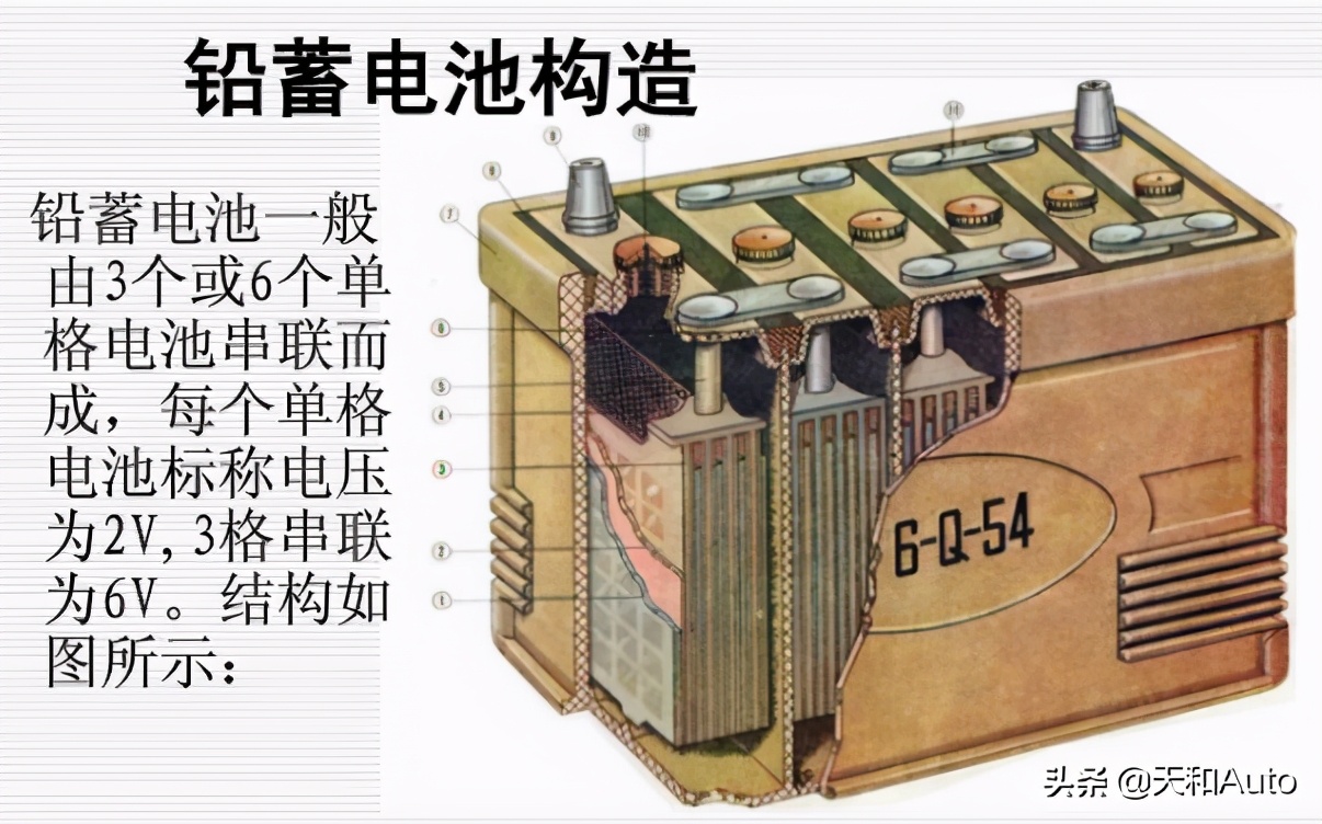 汽车电瓶「怠速充电」问题解析：什么是浮充？