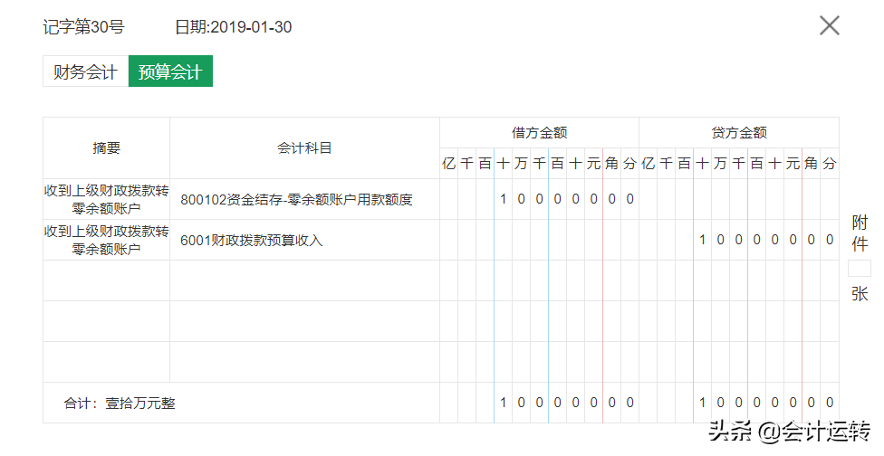 政府会计准则制度，98个行政事业单位真账处理案例，含非营利组织