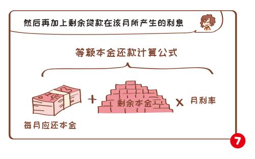 银行产品经理告诉你，你所理解的贷款利率计算方式，也许是错的