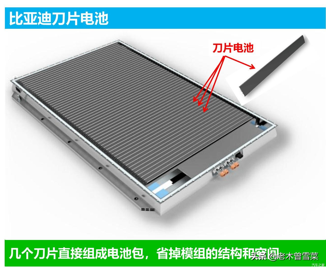 里程焦虑、用车成本、电池衰减——特斯拉车主来聊聊充电那些事