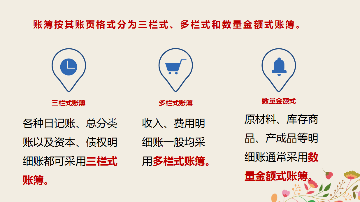 会计忘了手工账？别慌！一套实用的流程教你做账，附103页实操图