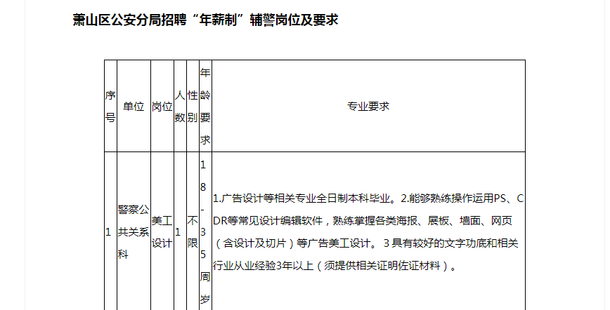 辅警迎来“年薪制”招聘，薪资有望达到15万，还有机会进体制内