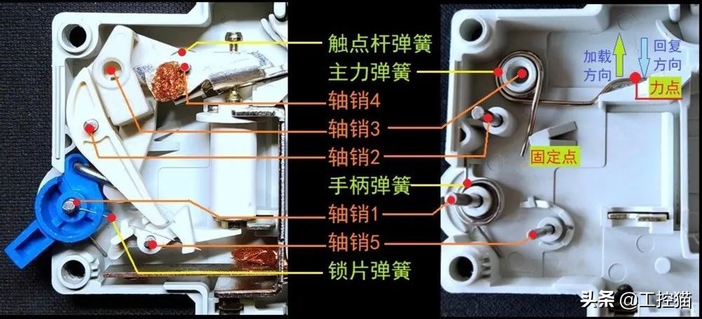 小型断路器的结构及原理详解