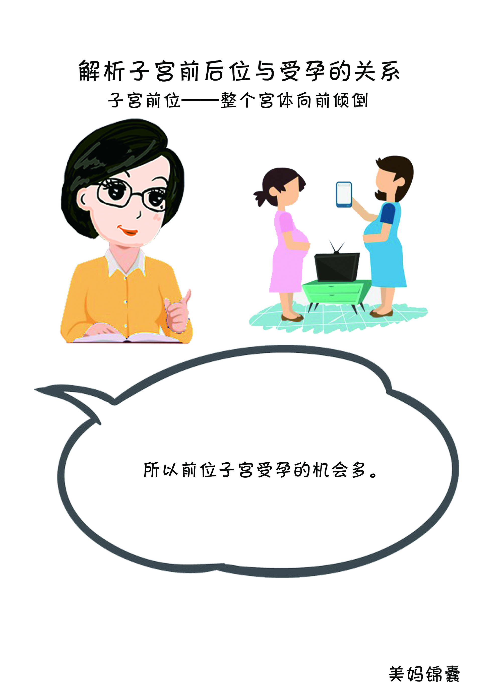 子宫颈在什么位置(女性子宫位置与受孕的关系)