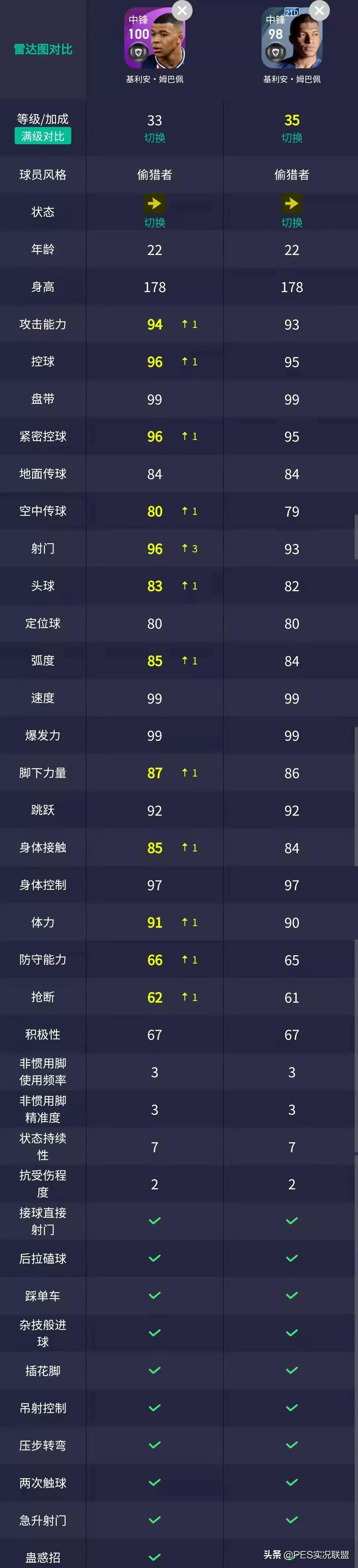 马竞胜率超过60%(毕业精选top10！国服手游21赛季胜率排名最高的十大精选盘点)