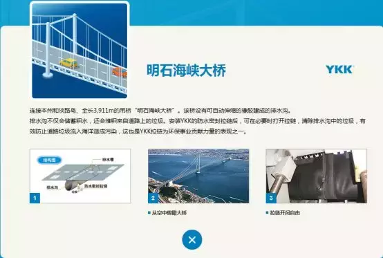 日本隐形冠军：靠卖拉链，年赚400亿，做到了世界第一