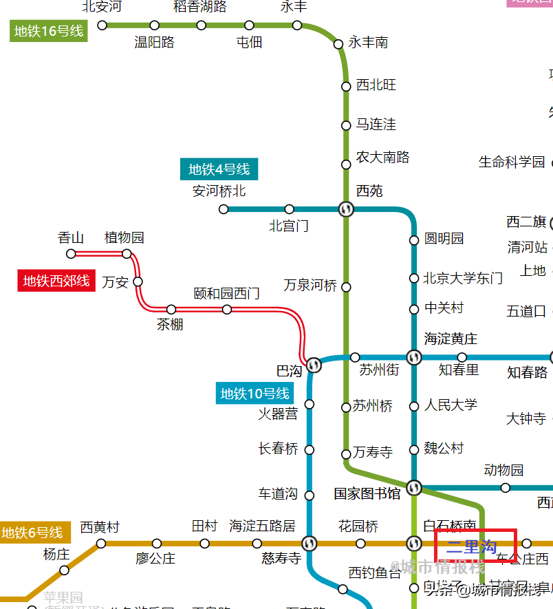 北京地铁2050年线路图图片