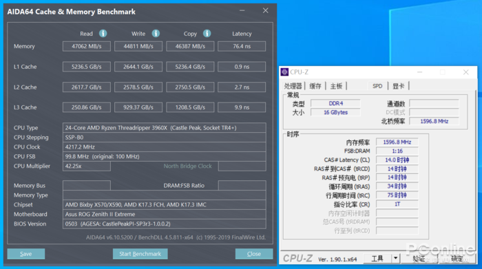 AMD TR 3960X评测：干掉了对手旗舰，却还只是24核的TR小弟