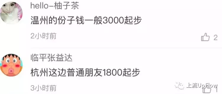 被婚礼份子钱吓哭?看看各省份子钱标准,广东人笑了……