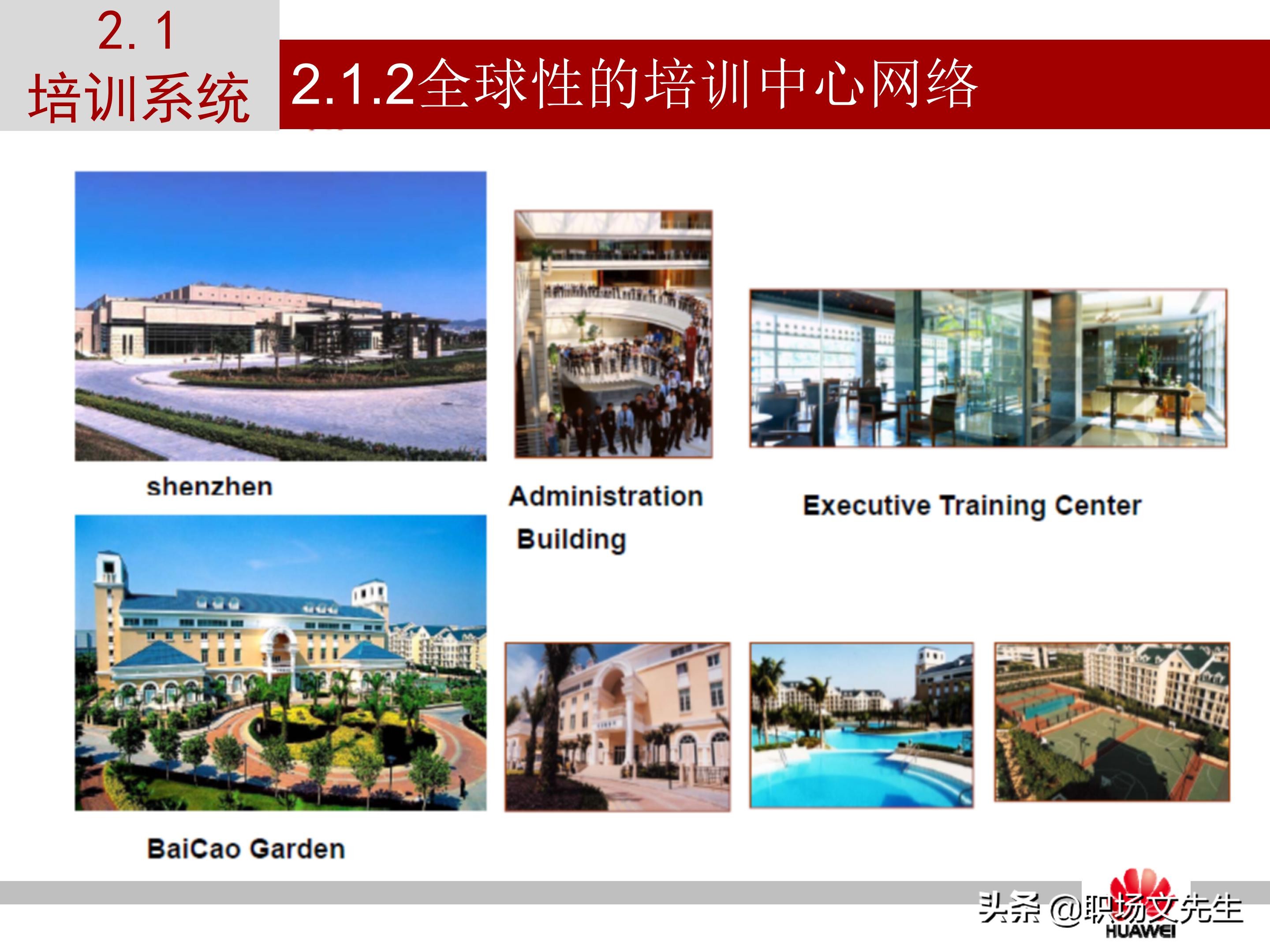 华为培训的运作模式，37页华为员工培训体系建设PPT，干货满满