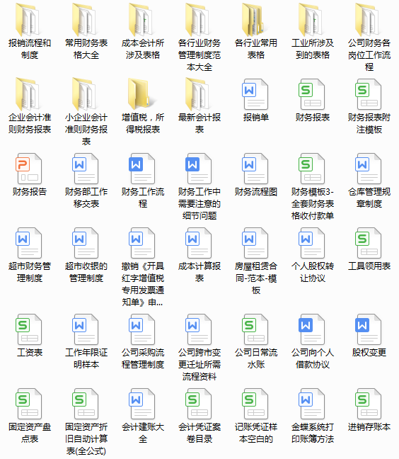 会计入门其实很简单，看完这个故事你就懂，附会计修炼秘籍