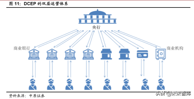 区块链专题：区块链技术掀起的全球货币之争