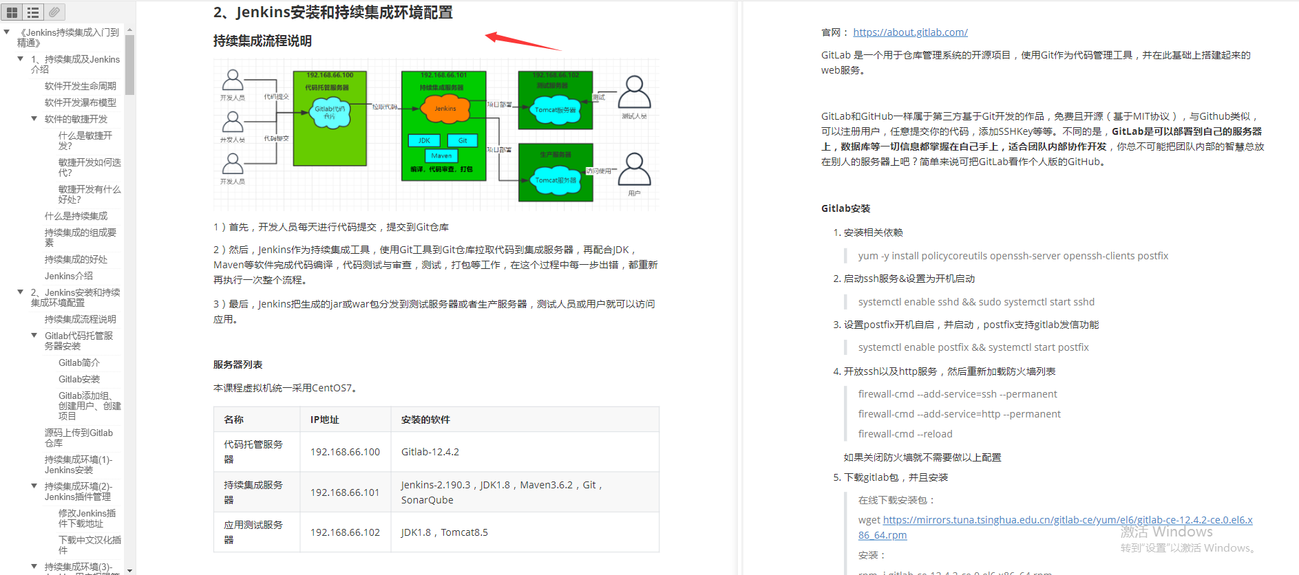 跪拜！GitHub大佬手码K8S+Jenkins笔记，太强了