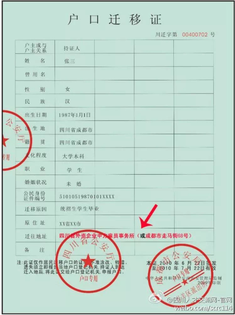 十分钟看懂集体户入户、迁户、购房流程