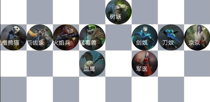 无限进化自走棋：刺客虽削依旧强势！新版本四大刺客体系上手教学