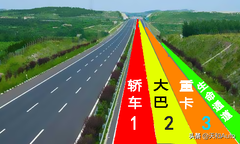 匝道怎么读（了解高速公路匝道掌握安全驾驶方法）