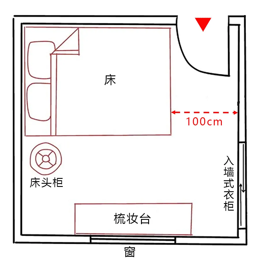 专业！卧室布局攻略，5㎡当10㎡用！大床、衣柜、梳妆台都能放