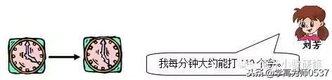 25000立方分米等于多少立方米（150000立方分米等于多少立方米）-第5张图片-华展网