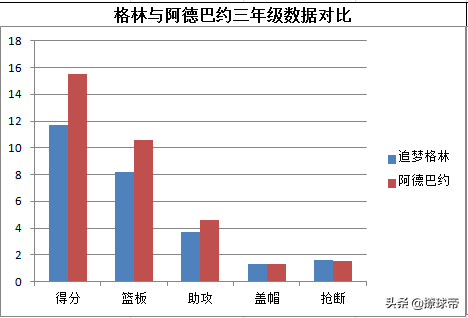 热火2022赛季阵容(热火拥有阿德巴约具备搭建新版三巨头的条件，热火走上了崛起之路)