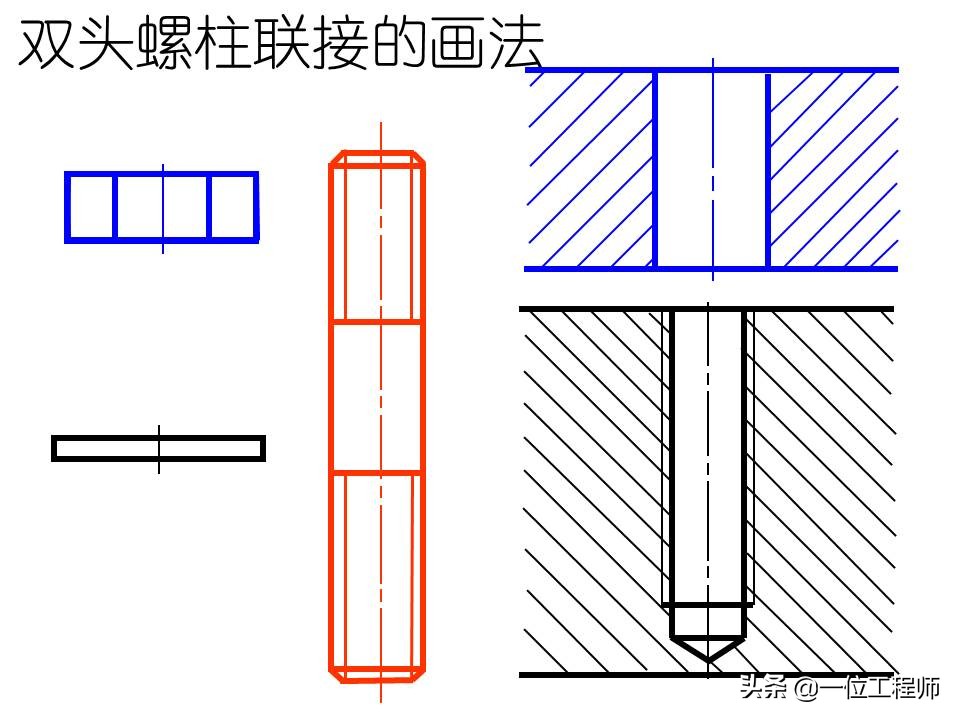 机械制图螺纹连接件的画法，63页内容详细介绍螺栓、螺钉的画法