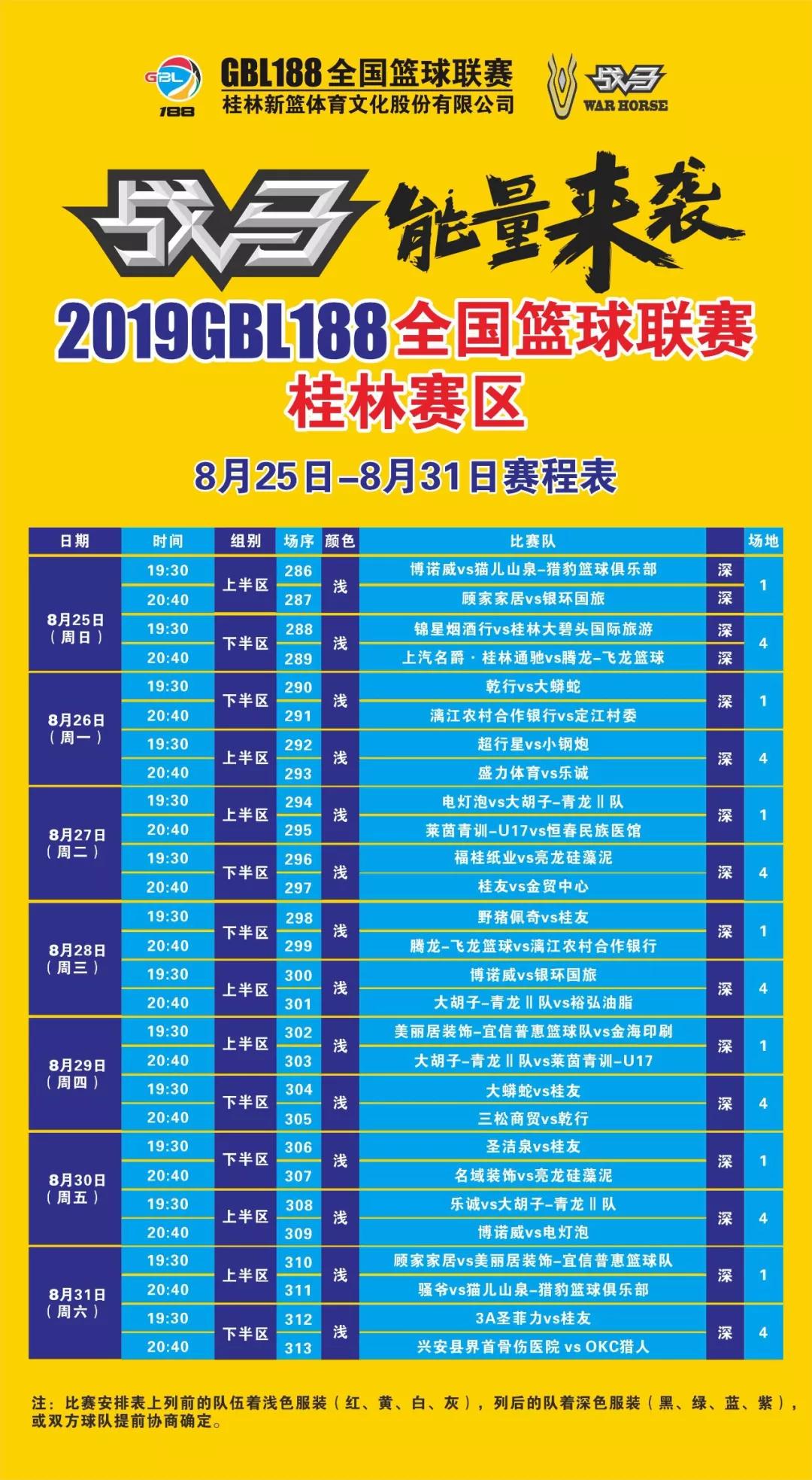 188篮球比分直播官网（2019GBL188全国篮球联赛桂林赛区 8月27日战报）