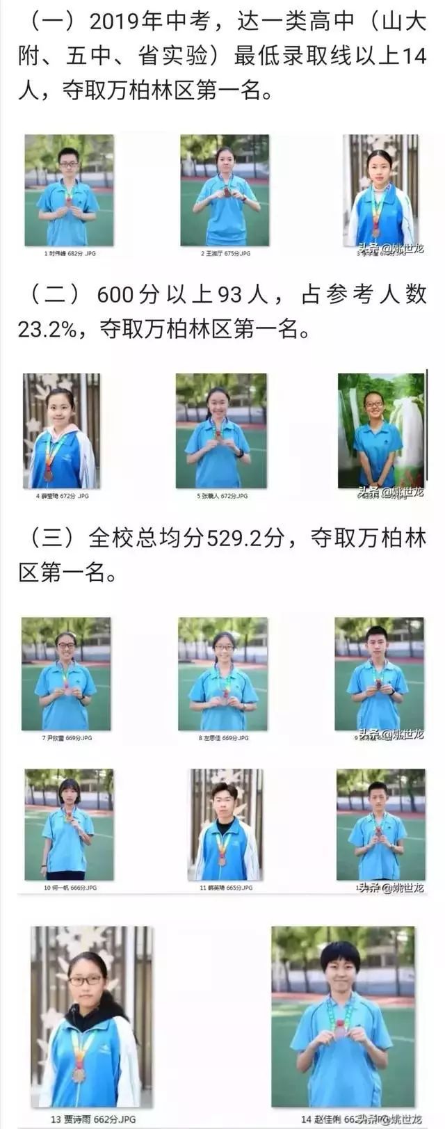 太原初中哪个好，中考成绩瞧一瞧！你最想去哪一所？