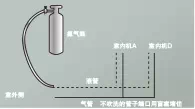 最全中央空调安装调试全说明，还不快收藏