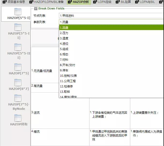 如何借助RiskCloud工程案例库进行智能HAZOP软件分析