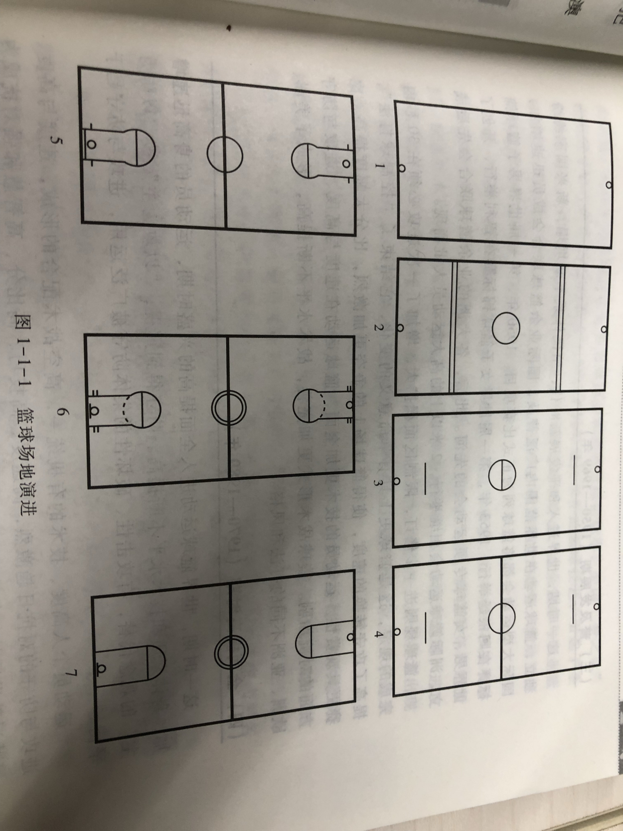 奥运会里有篮球吗(篮球的历史你了解吗？带你领略早期篮球)