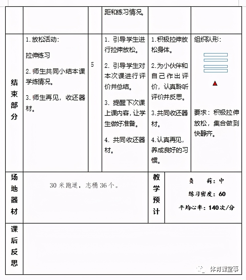 体育课跑教案(体育课例分享：快速跑—巧用标志桶)