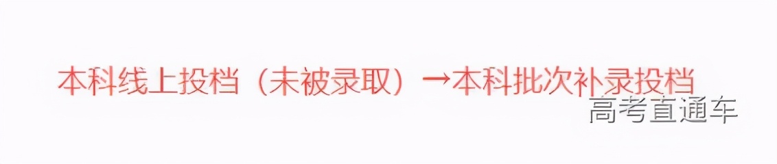 2021广东新高考12个变化解读：取消高优线！新增一条分数线