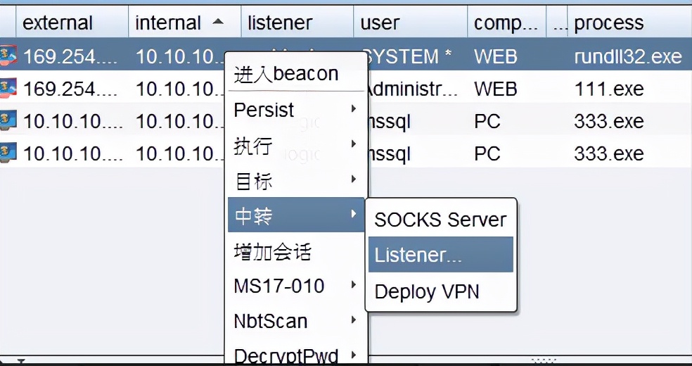 内网域渗透分析（实战总结）